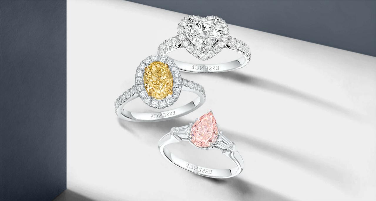 Розмірна сітка